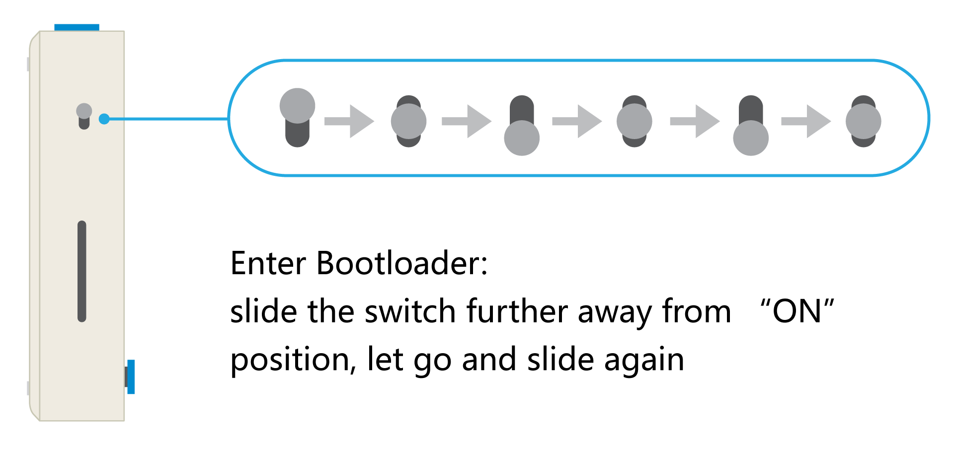 Slide the switch twice to enter the Wio Terminal bootloader
